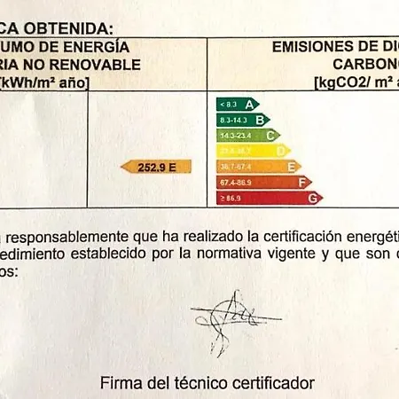 Bellamar Villa *